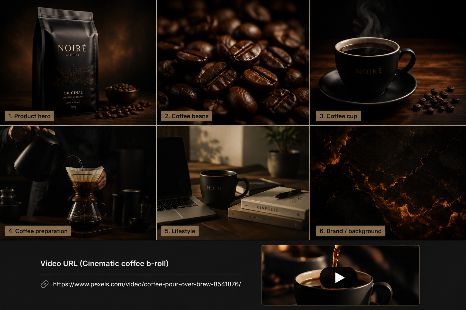 NOIRÉ Specialty Coffee